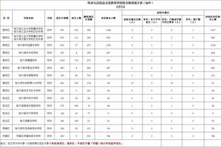 德媒：拜仁不同意阿方索加薪续约的要求，明夏可能出售他